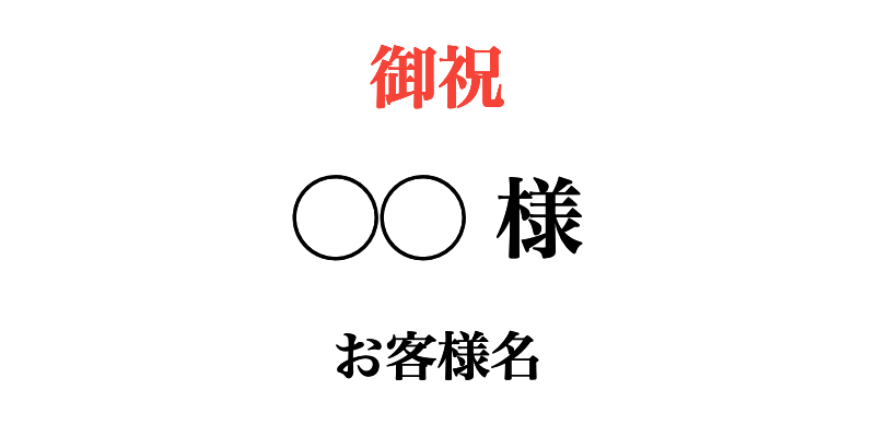 ご竣工祝いに贈るオーダーメイドの祝い花ならsakaseru